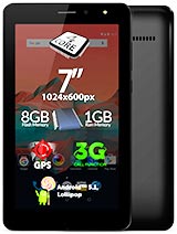 Best available price of Allview AX501Q in Bahrain