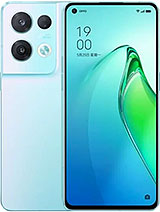 Best available price of Oppo Reno8 Pro (China) in Bahrain