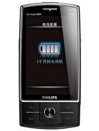 Best available price of Philips X815 in Bahrain