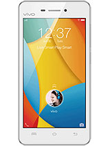Best available price of vivo Y31 (2015) in Bahrain